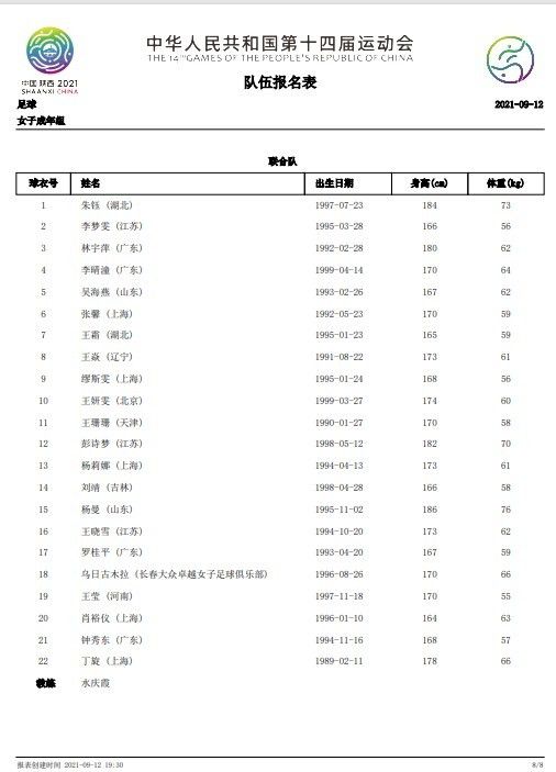 DAZN指出，赛后穆里尼奥、所有罗马球员和工作人员拒绝接受媒体的采访，其中穆帅走过媒体区，向佛罗伦萨主帅伊塔利亚诺致意后离开。